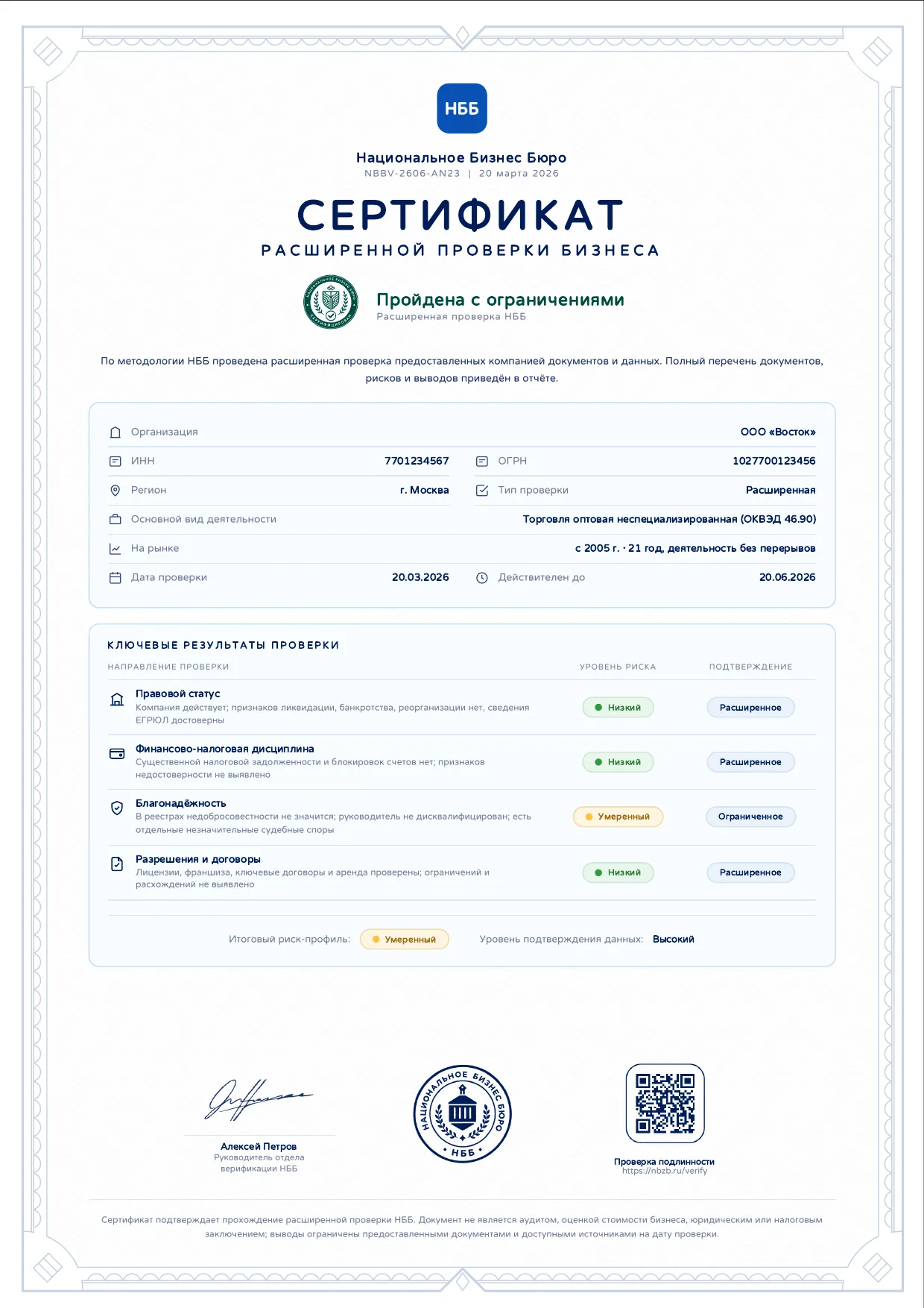 Сертификат расширенной проверки бизнеса НББ: реквизиты компании, итоговый риск-профиль и результаты по направлениям проверки — страница 1 из 2